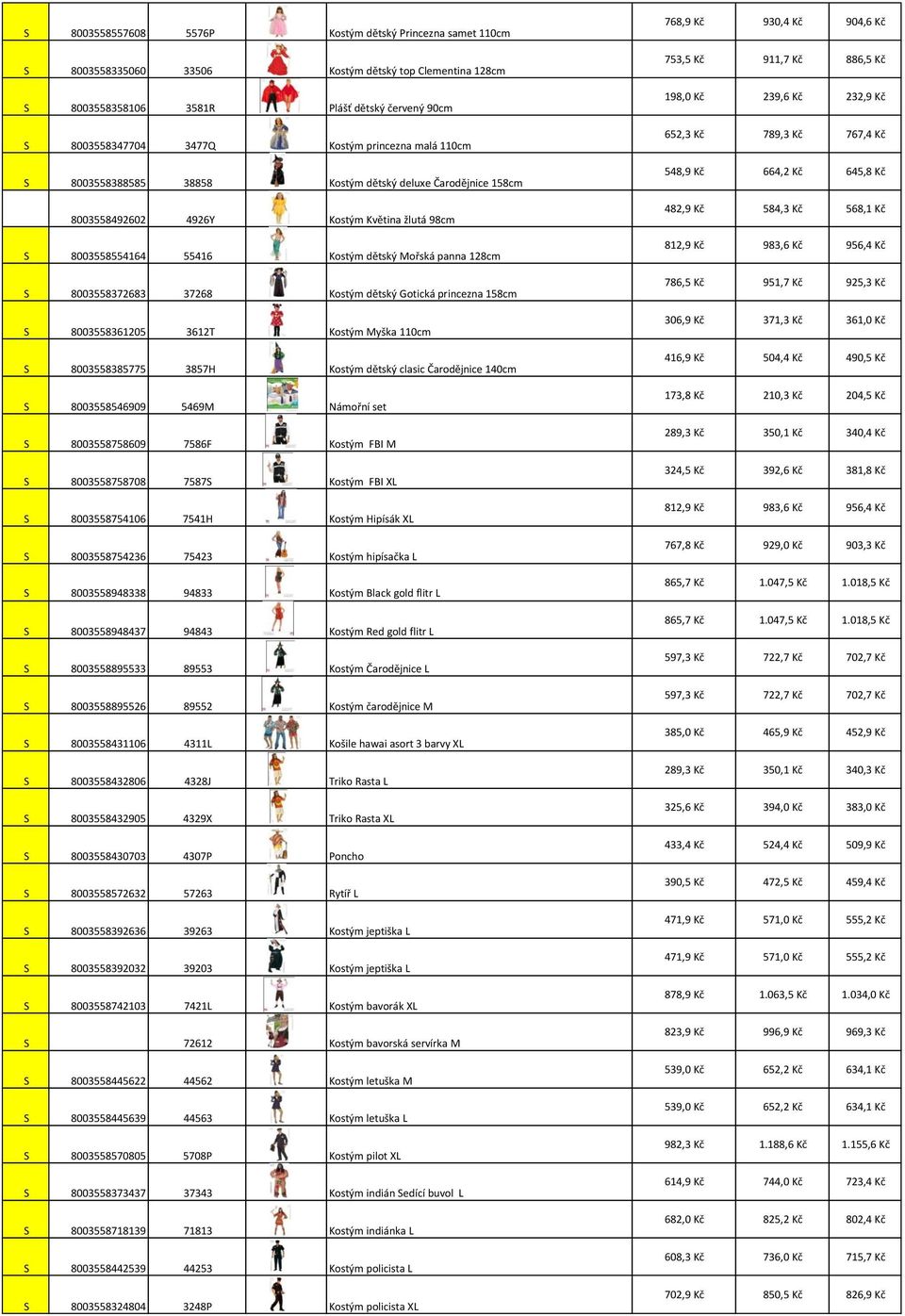 37268 Kostým dětský Gotická princezna 158cm S 8003558361205 3612T Kostým Myška 110cm S 8003558385775 3857H Kostým dětský clasic Čarodějnice 140cm S 8003558546909 5469M Námořní set S 8003558758609