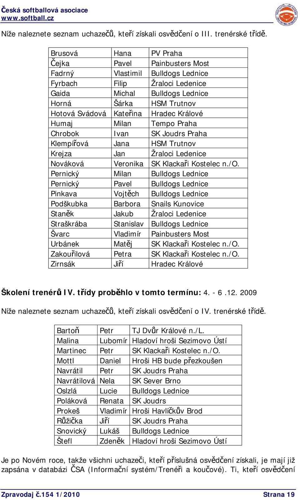 Hradec Králové Humaj Milan Tempo Praha Chrobok Ivan SK Joudrs Praha Klempířová Jana HSM Trutnov Krejza Jan Žraloci Ledenice Nováková Veronika SK Klackaři Kostelec n./o.