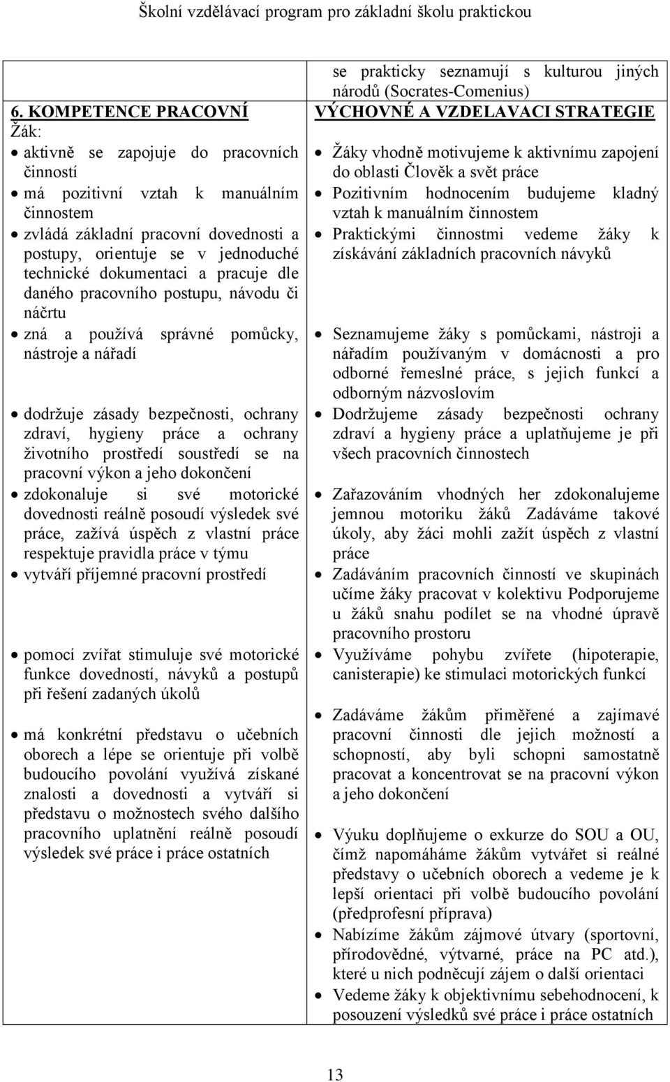 prostředí soustředí se na pracovní výkon a jeho dokončení zdokonaluje si své motorické dovednosti reálně posoudí výsledek své práce, zažívá úspěch z vlastní práce respektuje pravidla práce v týmu