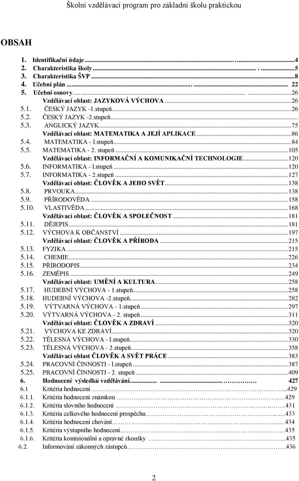 .. 105 Vzdělávací oblast: INFORMAČNÍ A KOMUNIKAČNÍ TECHNOLOGIE... 120 5.6. INFORMATIKA - l.stupeň... 120 5.7. INFORMATIKA - 2.stupeň... 127 Vzdělávací oblast: ČLOVĚK A JEHO SVĚT... 138 5.8. PRVOUKA.