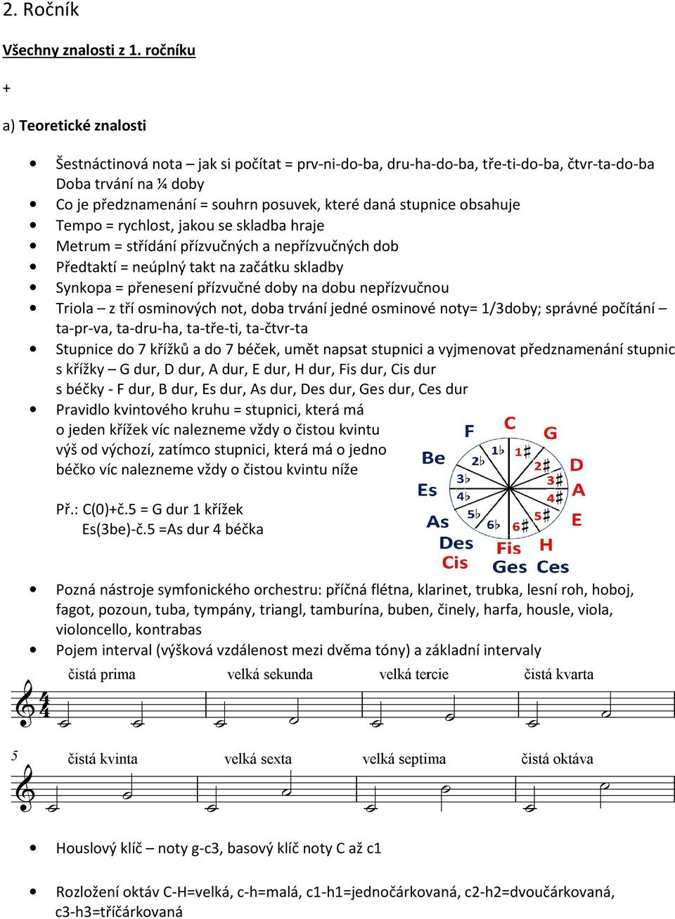 Tempo = rychlost, jkou se skldb hrje Metrum = střídání přízvučných nepřízvučných dob Předtktí = neúplný tkt n zčátku skldby Synkop = přenesení přízvučné doby n dobu nepřízvučnou Triol z tří