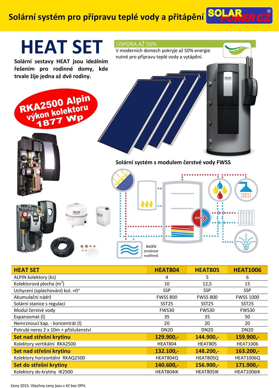 Solární systém s modulem čerstvé vody FWSS BAZÉN (možnost rozšíření) HEAT SET HEAT804 HEAT805 HEAT1006 ALPIN kolektory (ks) 4 5 6 Kolektorová plocha (m 2 ) 10 12,5 15 Uchycení (oplechování) kol.