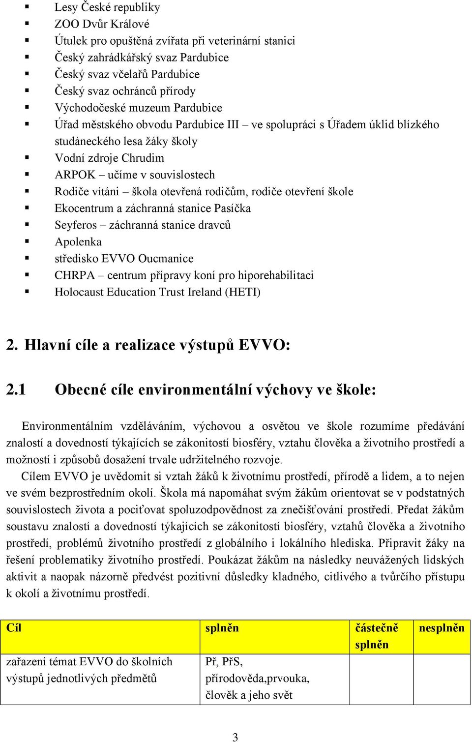 rodičům, rodiče otevření škole Ekocentrum a záchranná stanice Pasíčka Seyferos záchranná stanice dravců Apolenka středisko EVVO Oucmanice CHRPA centrum přípravy koní pro hiporehabilitaci Holocaust