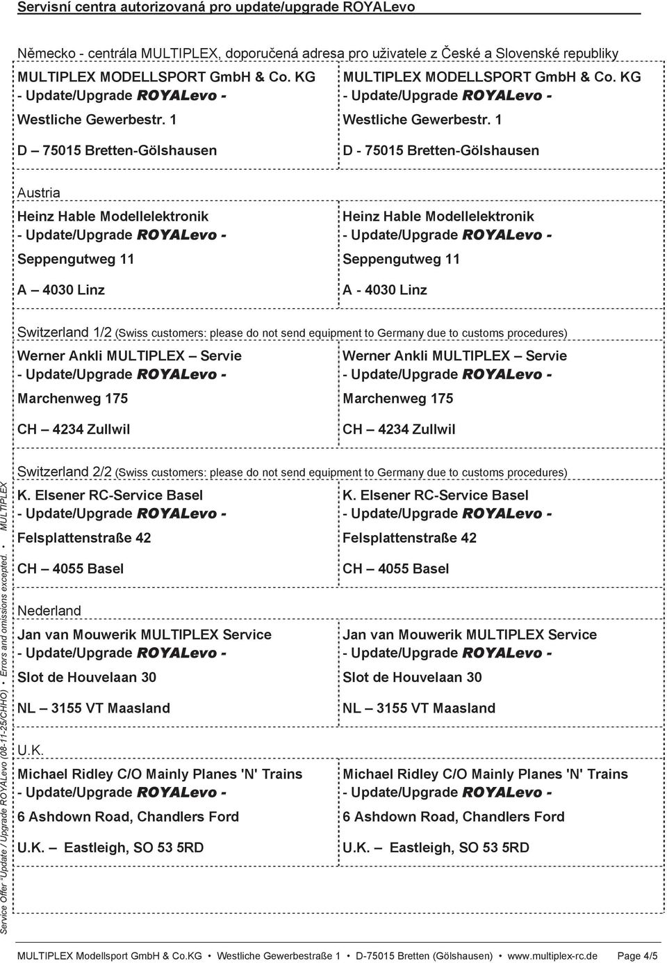 1 D 75015 Bretten-Gölshausen D - 75015 Bretten-Gölshausen Austria Heinz Hable Modellelektronik Seppengutweg 11 A 4030 Linz Heinz Hable Modellelektronik Seppengutweg 11 A - 4030 Linz Switzerland 1/2