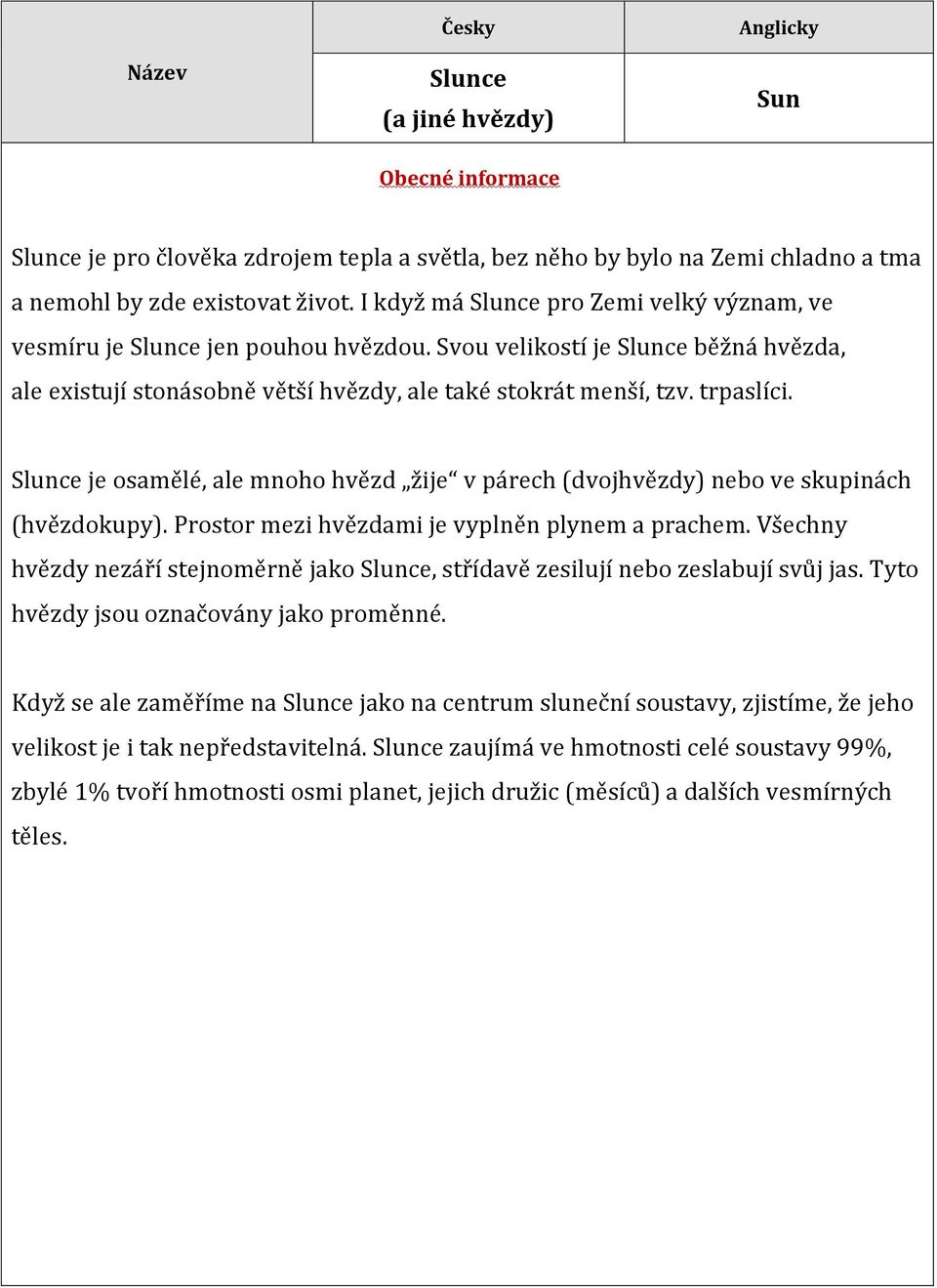 Slunce je osamělé, ale mnoho hvězd žije v párech (dvojhvězdy) nebo ve skupinách (hvězdokupy). Prostor mezi hvězdami je vyplněn plynem a prachem.