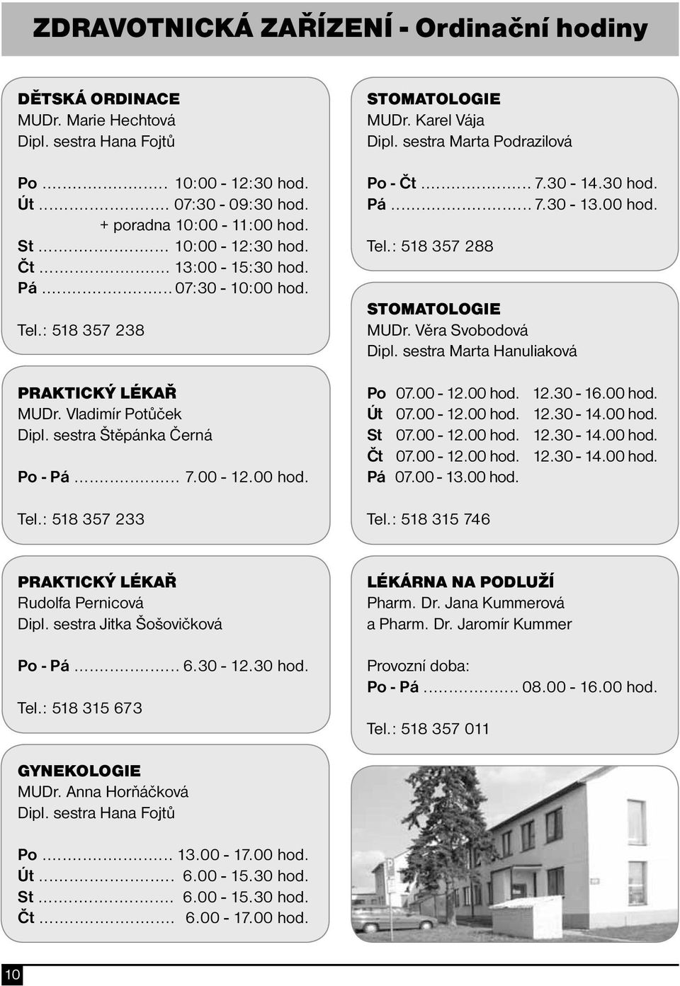 Karel Vája Dipl. sestra Marta Podrazilová Po - Čt... 7.30-14.30 hod. Pá... 7.30-13.00 hod. Tel.: 518 357 288 STOMATOLOGIE MUDr. Věra Svobodová Dipl. sestra Marta Hanuliaková Po 07.00-12.00 hod. 12.