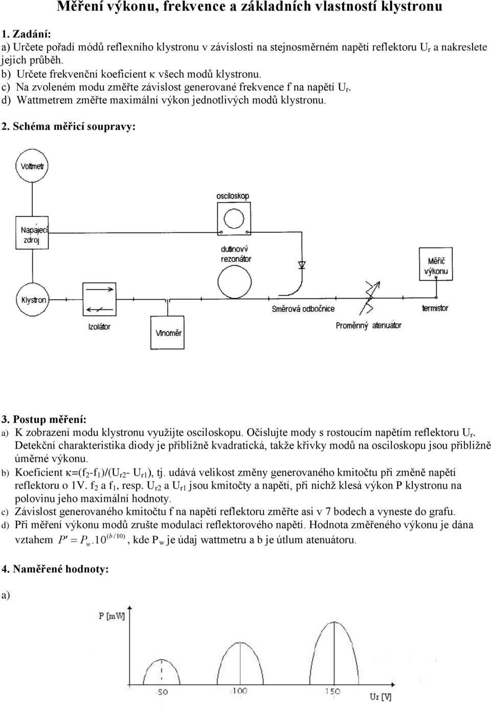 Schéma měřicí soupravy: 3. Postup měření: a) K zobrazení modu klystronu využijte osciloskopu. Očíslujte mody s rostoucím napětím reflektoru U r.