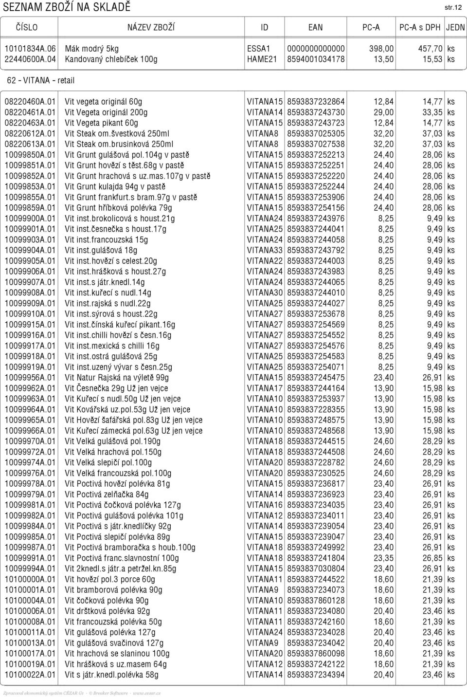 01 Vit Vegeta pikant 60g VITANA15 8593837243723 12,84 14,77 ks 08220612A.01 Vit Steak om.švestková 250ml VITANA8 8593837025305 32,20 37,03 ks 08220613A.01 Vit Steak om.brusinková 250ml VITANA8 8593837027538 32,20 37,03 ks 10099850A.