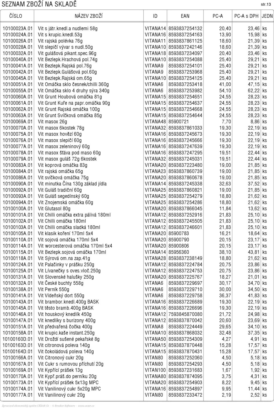 96g VITANA18 8593837234097 20,40 23,46 ks 10100040A.01 Vit Bezlepk.Hrachová pol.74g VITANA10 8593837254088 25,40 29,21 ks 10100041A.01 Vit Bezlepk.Rajská pol.