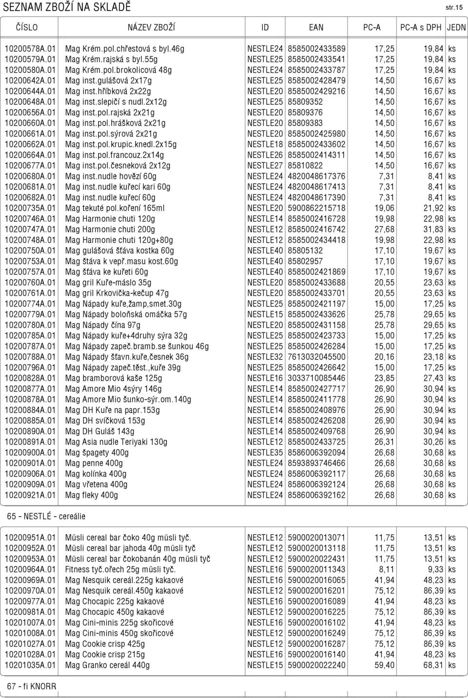 gulášová 2x17g NESTLE25 8585002428479 14,50 16,67 ks 10200644A.01 Mag inst.hříbková 2x22g NESTLE20 8585002429216 14,50 16,67 ks 10200648A.01 Mag inst.slepičí s nudl.