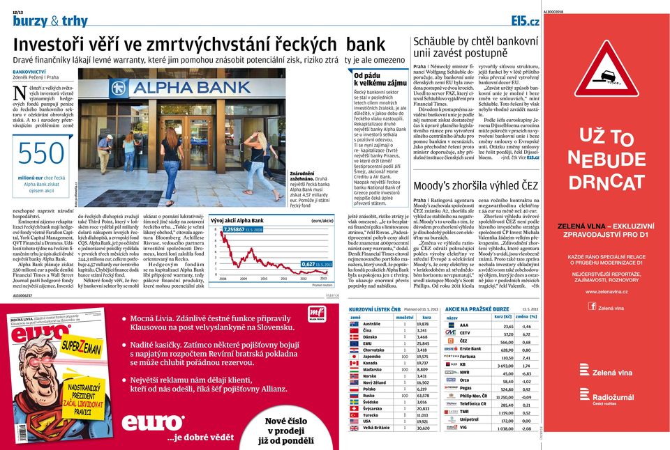 A to i navzdory přetrvávajícím problémům země 550 milionů eur chce řecká Alpha Bank získat úpisem akcií neschopné napravit národní hospodářství.