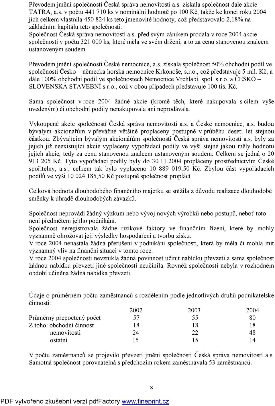 i Česká správa nemovitostí a.s. získala sp dále akcie TATRA, a.s. v počtu 441 710 ks v nominální hodnotě po 100 Kč, takže ke konci roku 2004 jich celkem vlastnila 450 824 ks této jmenovité hodnoty, což představovalo 2,18% na základním kapitálu této spi.