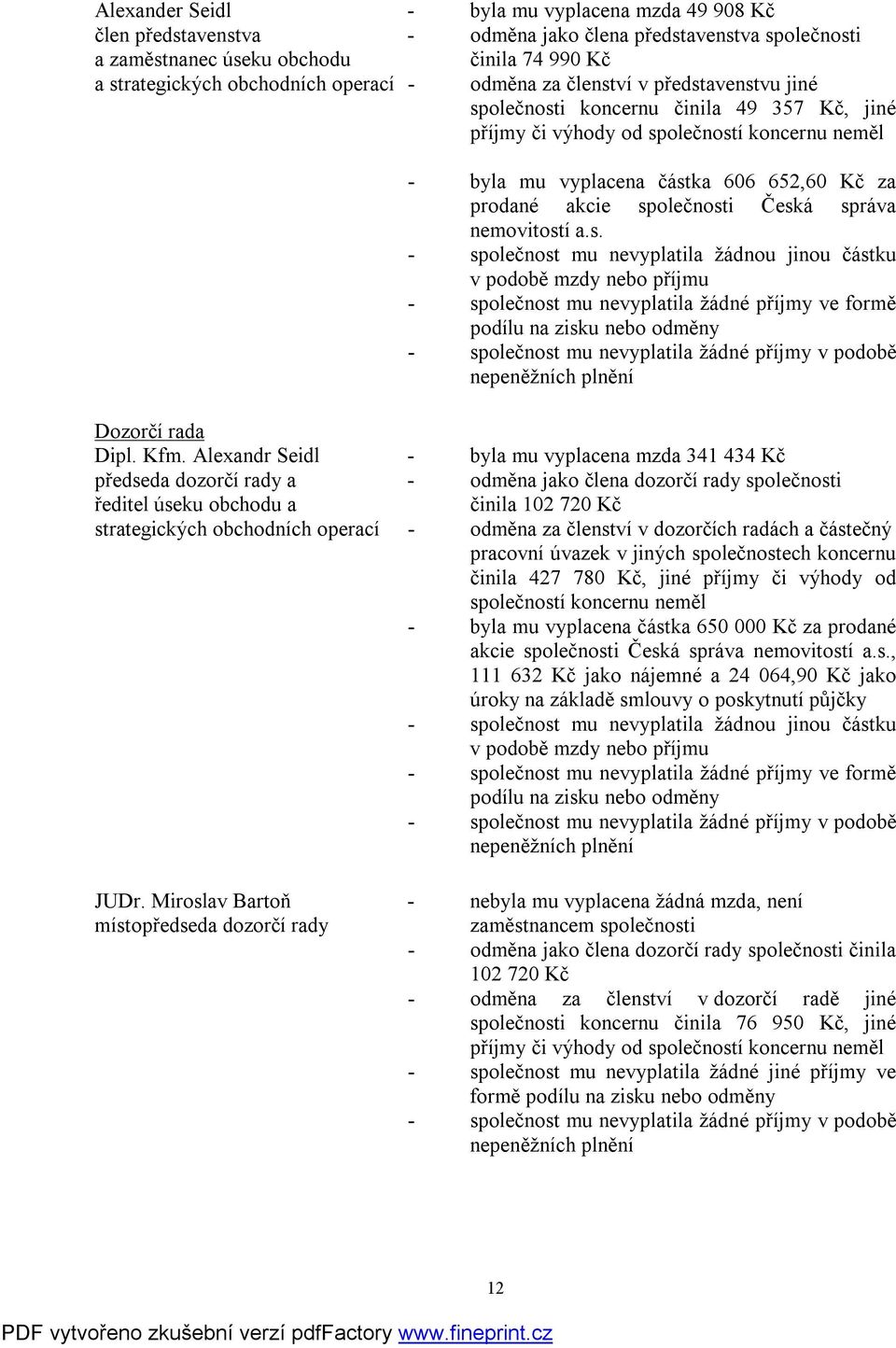 společnosti Česká správa nemovitostí a.s. - společnost mu nevyplatila žádnou jinou částku v podobě mzdy nebo příjmu - společnost mu nevyplatila žádné příjmy ve formě podílu na zisku nebo odměny -