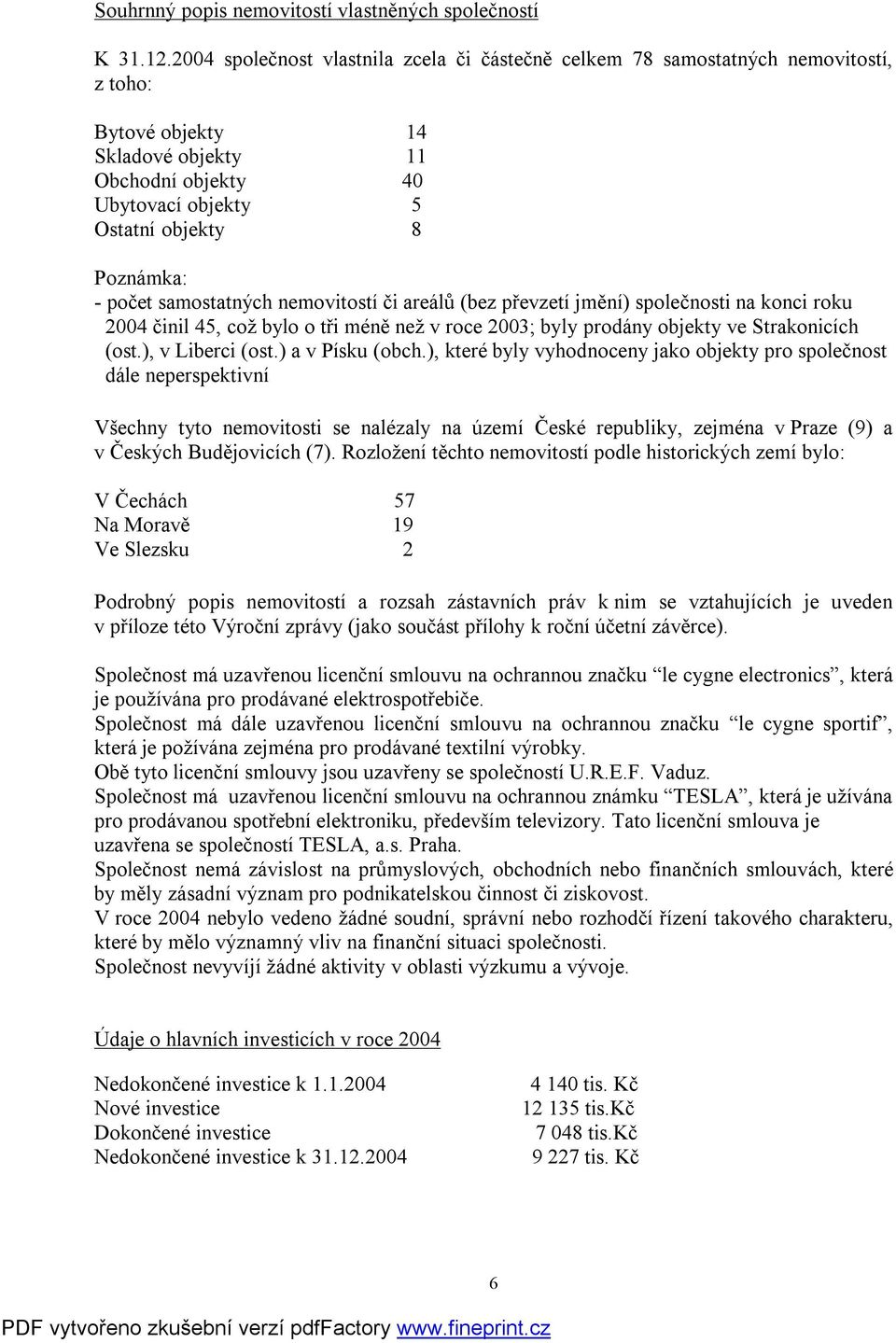 počet samostatných nemovitostí či areálů (bez převzetí jmění) společnosti na konci roku 2004 činil 45, což bylo o tři méně než v roce 2003; byly prodány objekty ve Strakonicích (ost.), v Liberci (ost.