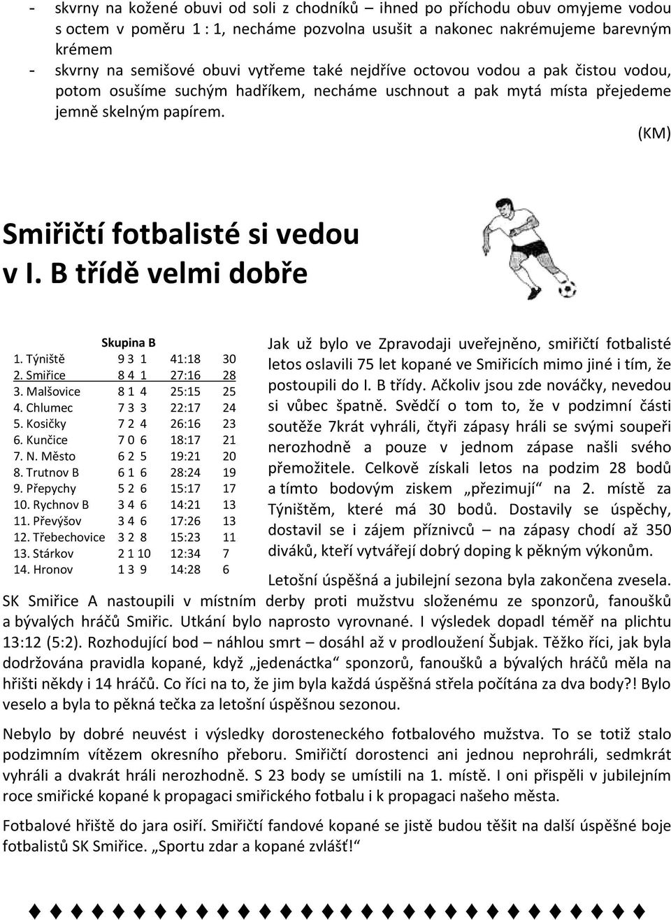 B třídě velmi dobře Skupina B 1. Týniště 93 1 2. Smiřice 84 1 3. Malšovice 81 4 4. Chlumec 73 3 5. Kosičky 72 4 6. Kunčice 70 6 7. N. Město 62 5 8. Trutnov B 61 6 9. Přepychy 52 6 10.