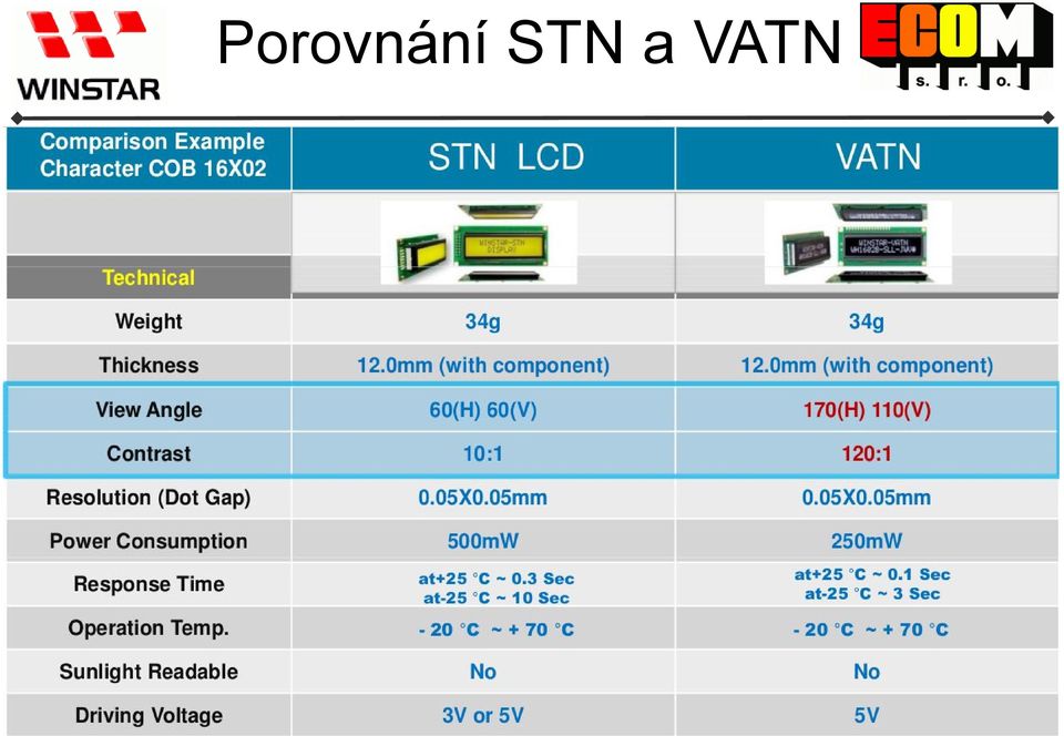 VATN 9