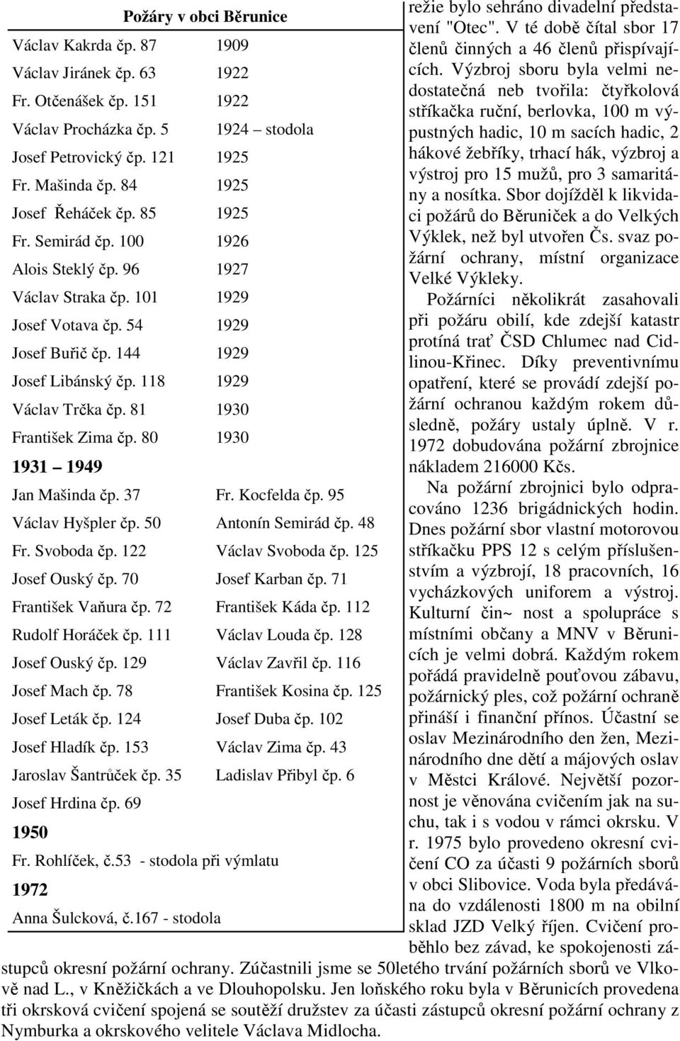 5 1924 stodola hadic, 10 m sacích hadic, 2 Josef Petrovický čp. 121 1925 hákové žebříky, trhací hák, výzbroj a výstroj pro 15 mužů, pro 3 samaritány a nosítka. Sbor dojížděl k likvida- Fr. Mašinda čp.