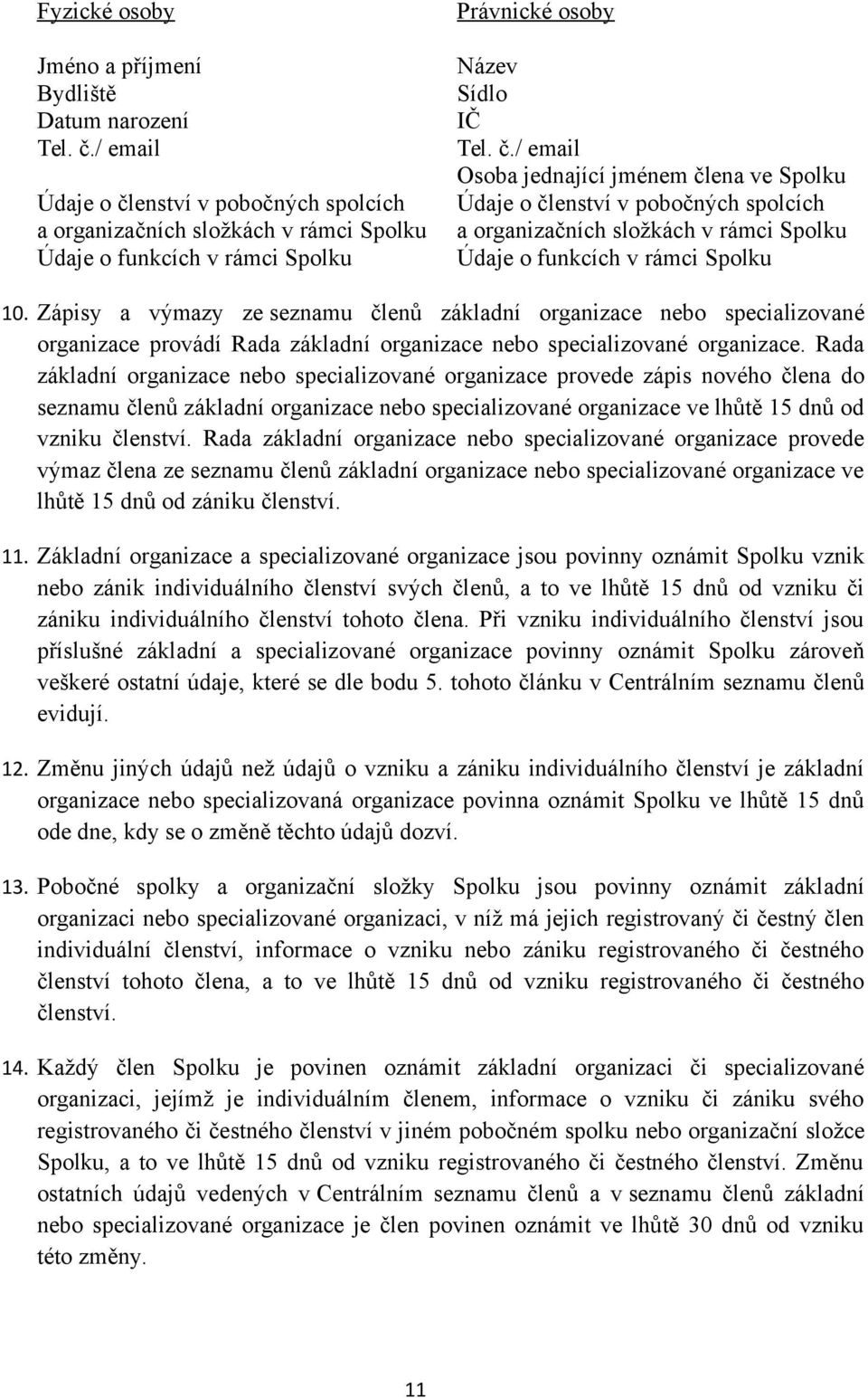 Zápisy a výmazy ze seznamu členů základní organizace nebo specializované organizace provádí Rada základní organizace nebo specializované organizace.