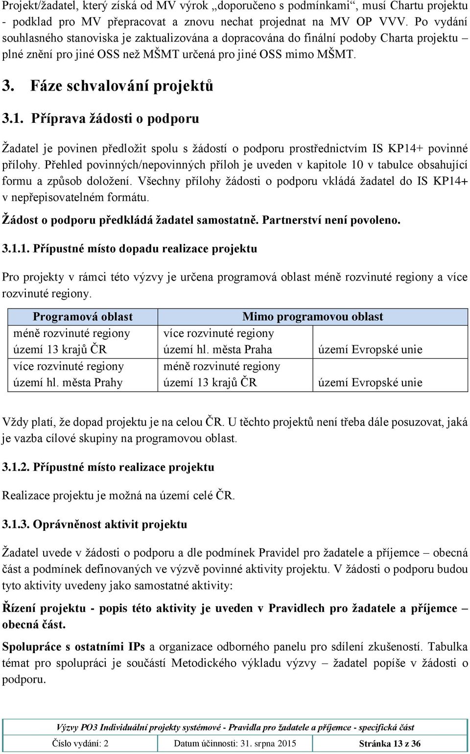 Příprava žádosti o podporu Žadatel je povinen předložit spolu s žádostí o podporu prostřednictvím IS KP14+ povinné přílohy.