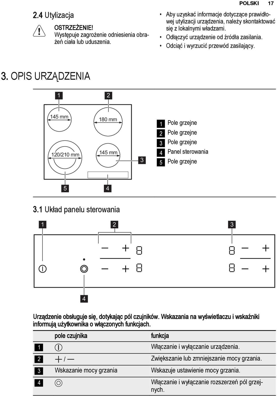 Odciąć i wyrzucić przewód zasilający. 3. OPIS URZĄDZENIA 1 2 145 mm 120/210 mm 180 mm 145 mm 3 1 Pole grzejne 2 Pole grzejne 3 Pole grzejne 4 Panel sterowania 5 Pole grzejne 5 4 3.