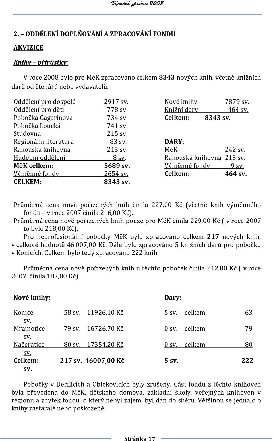 Regionální literatura 83 sv. DARY: Rakouská knihovna 213 sv. MěK 242 sv. Hudební oddělení 8 sv. Rakouská knihovna 213 sv. MěK celkem: 5689 sv. Výměnné fondy 9 sv. Výměnné fondy 2654 sv.