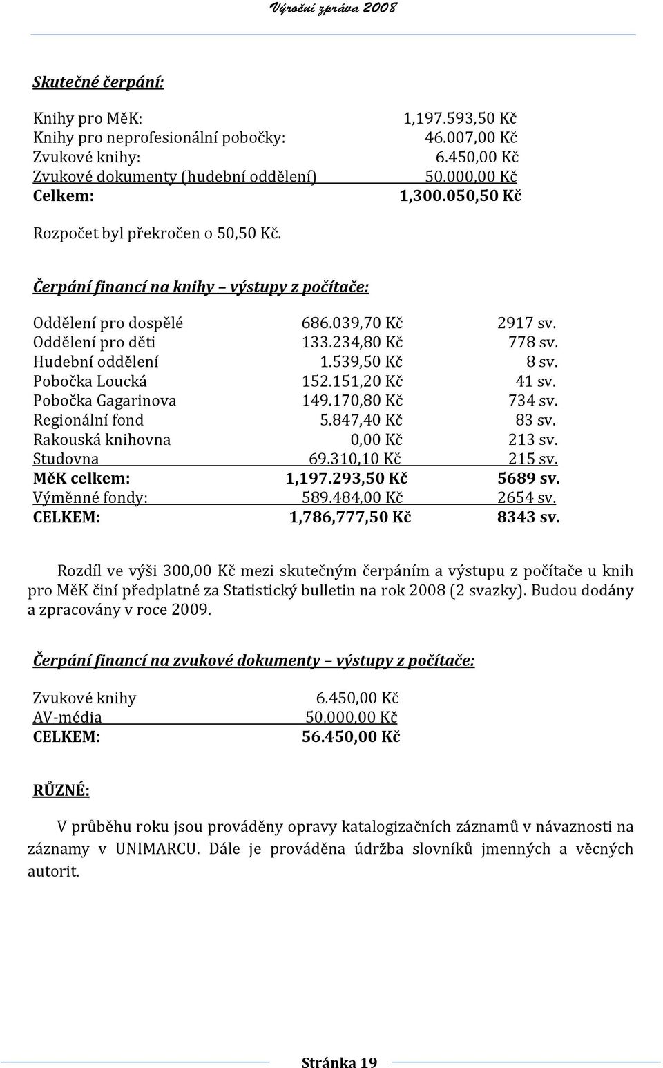 539,50 Kč 8 sv. Pobočka Loucká 152.151,20 Kč 41 sv. Pobočka Gagarinova 149.170,80 Kč 734 sv. Regionální fond 5.847,40 Kč 83 sv. Rakouská knihovna 0,00 Kč 213 sv. Studovna 69.310,10 Kč 215 sv.