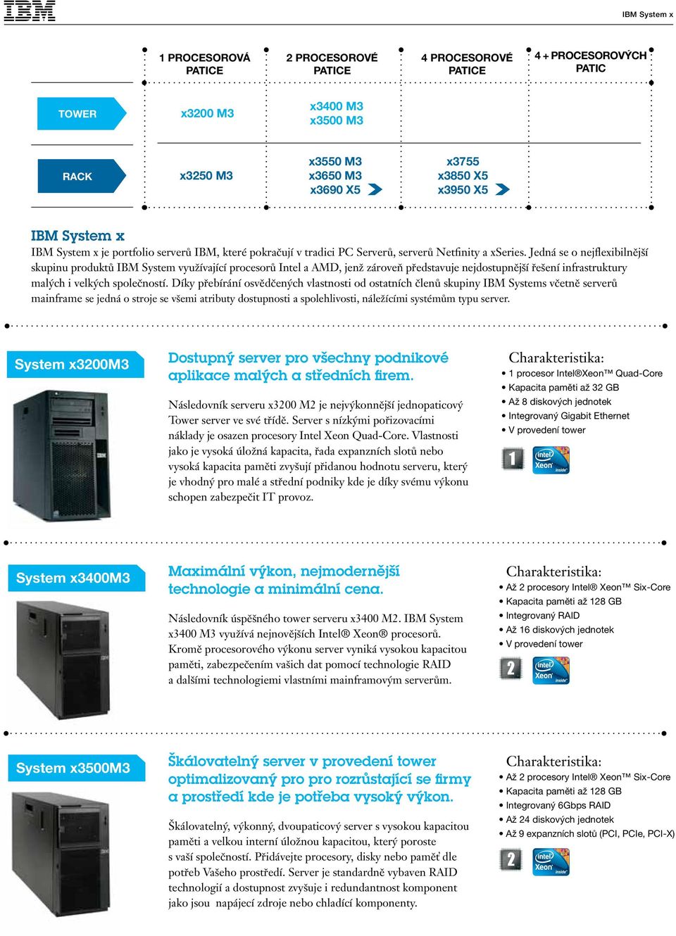 Jedná se o nejflexibilnější skupinu produktů IBM System využívající procesorů Intel a AMD, jenž zároveň představuje nejdostupnější řešení infrastruktury malých i velkých společností.