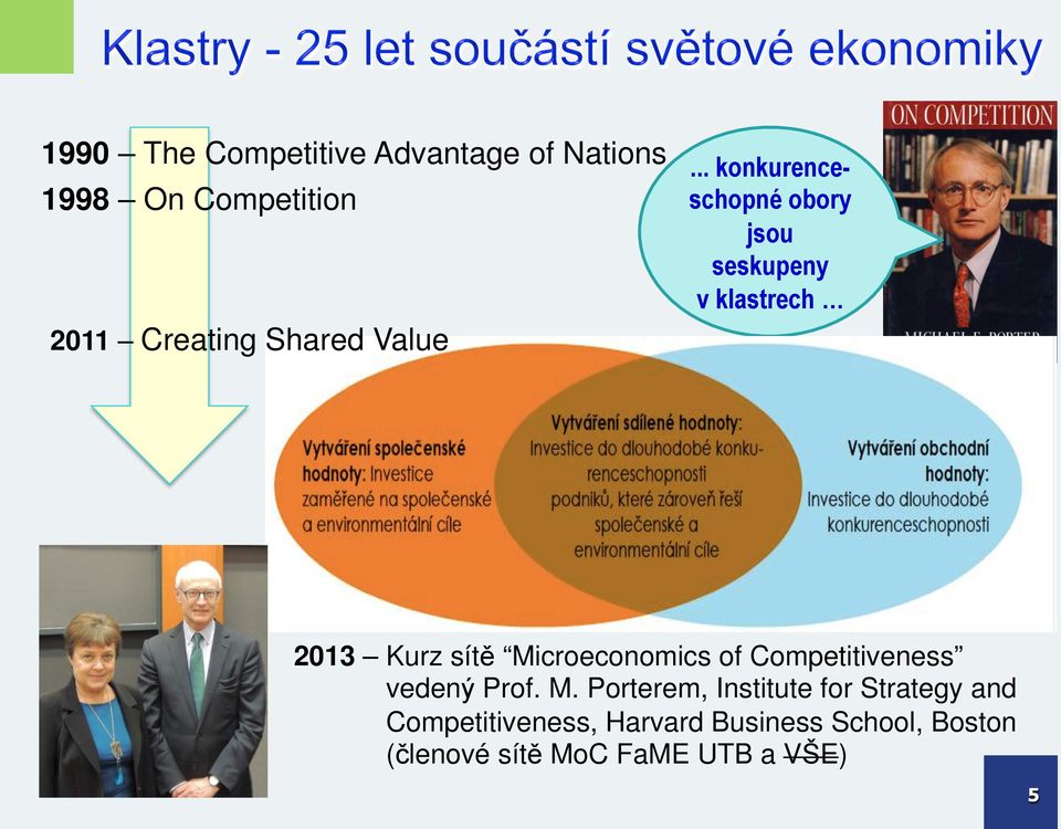 .. konkurenceschopné obory jsou seskupeny v klastrech 2013 Kurz sítě