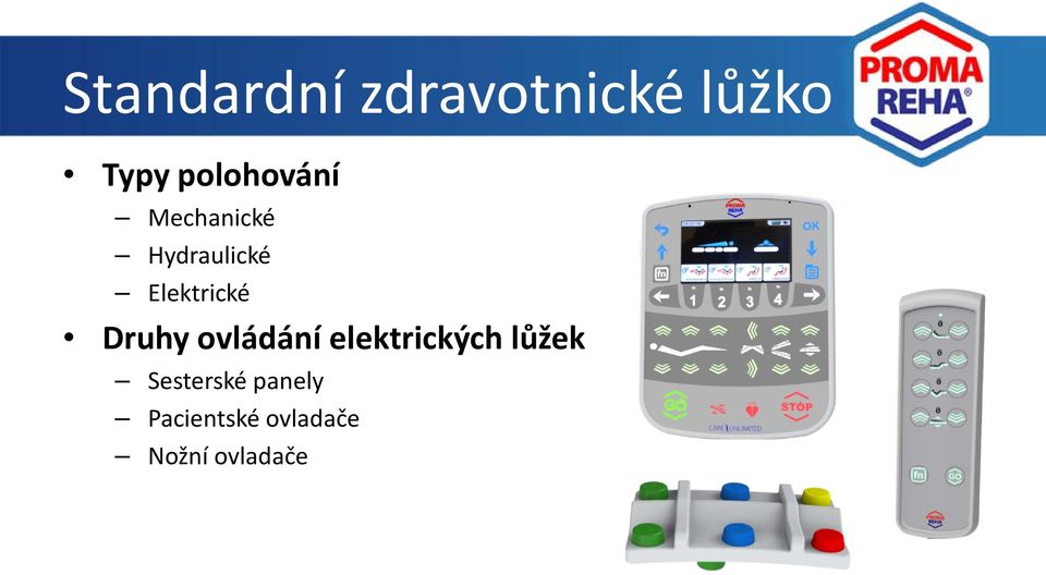 Elektrické Druhy ovládání elektrických