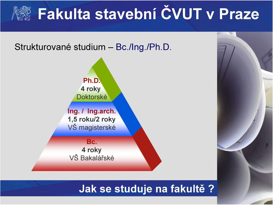 1,5 roku/2 roky VŠ magisterské Bc.