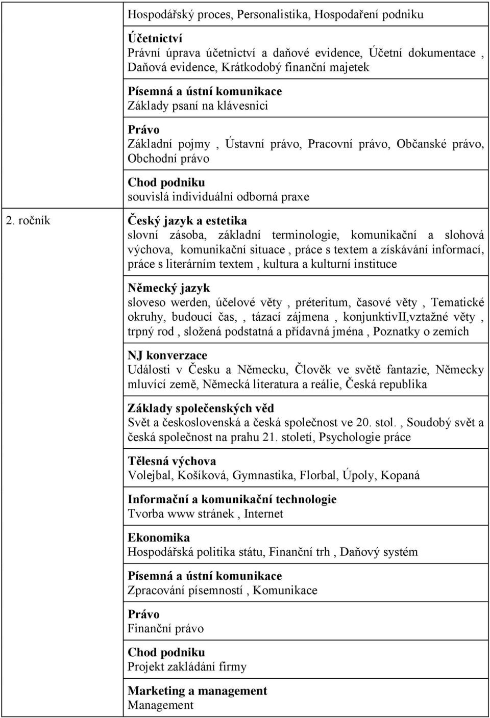 ročník Český jazyk a estetika slovní zásoba, základní terminologie, komunikační a slohová výchova, komunikační situace, práce s textem a získávání informací, práce s literárním textem, kultura a