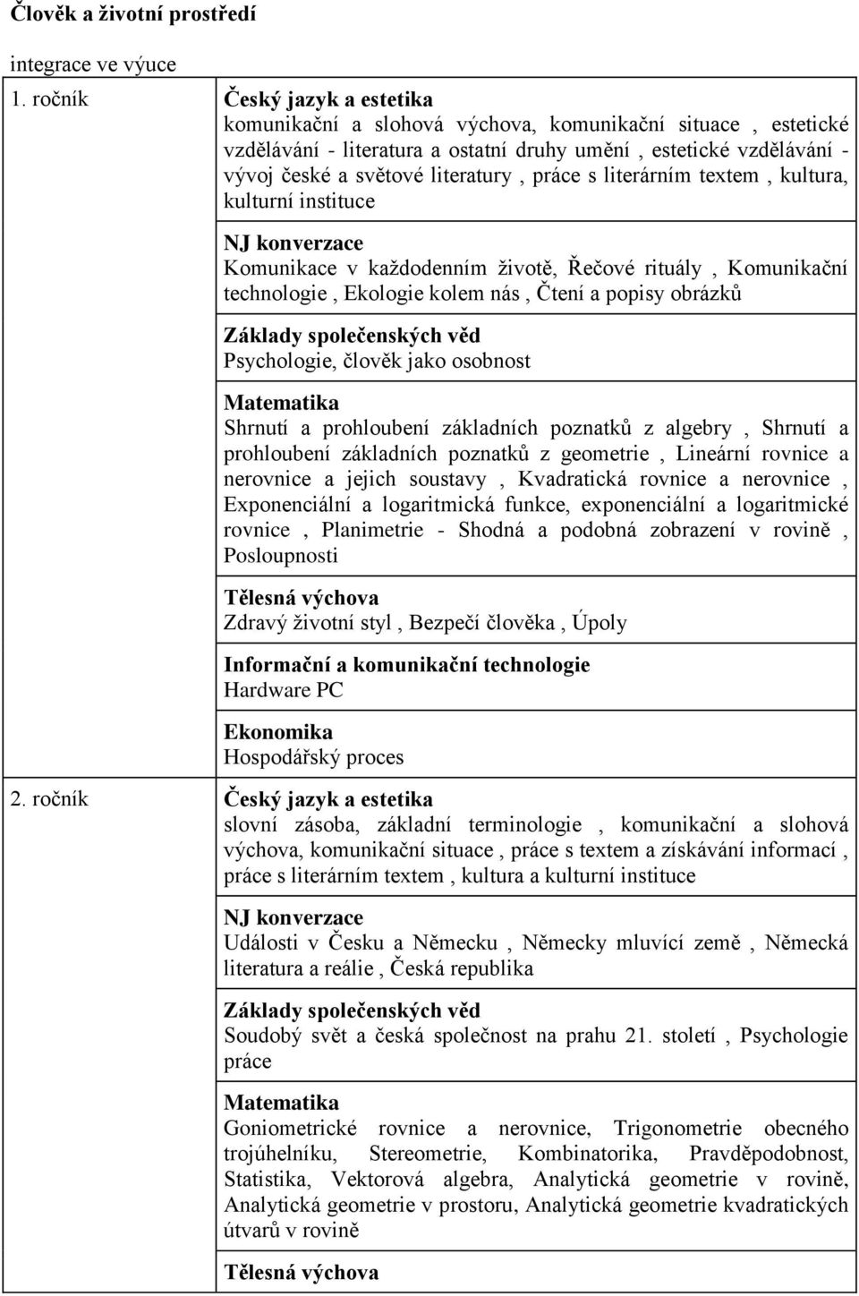 práce s literárním textem, kultura, kulturní instituce NJ konverzace Komunikace v každodenním životě, Řečové rituály, Komunikační technologie, Ekologie kolem nás, Čtení a popisy obrázků Základy