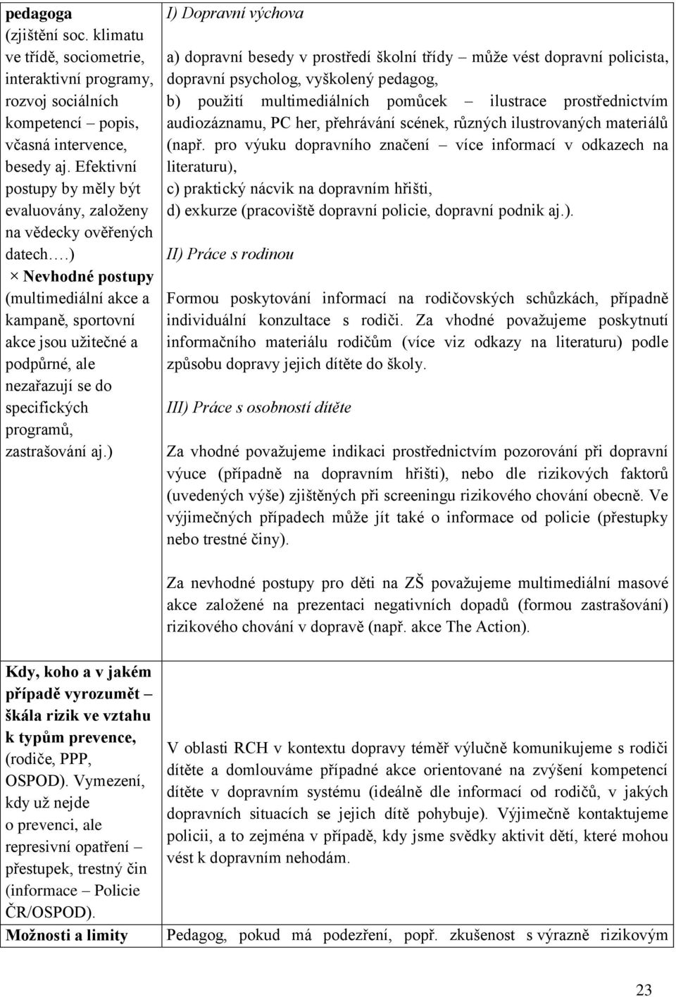 ) Nevhodné postupy (multimediální akce a kampaně, sportovní akce jsou užitečné a podpůrné, ale nezařazují se do specifických programů, zastrašování aj.