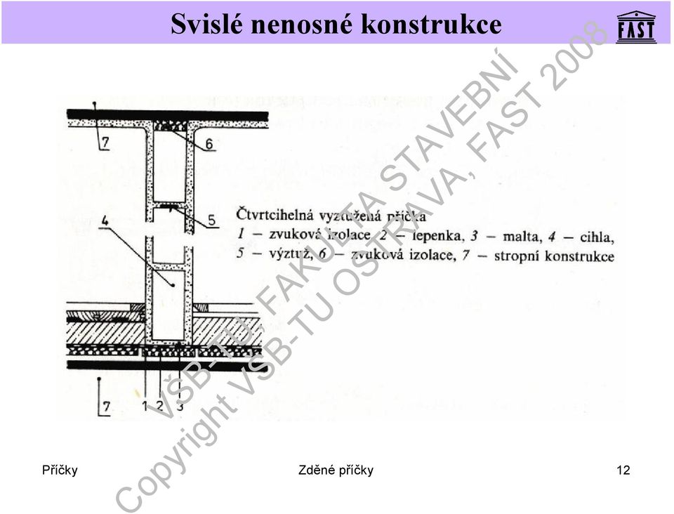 příčky 12