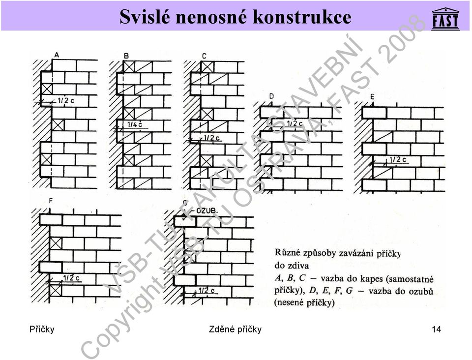 příčky 14