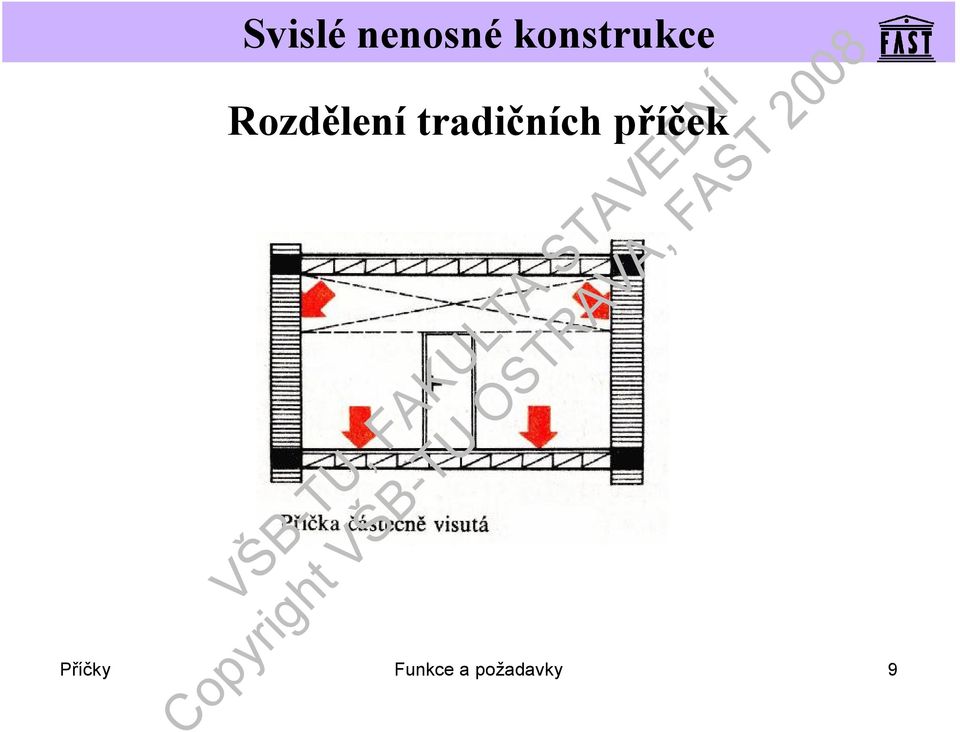 příček Příčky