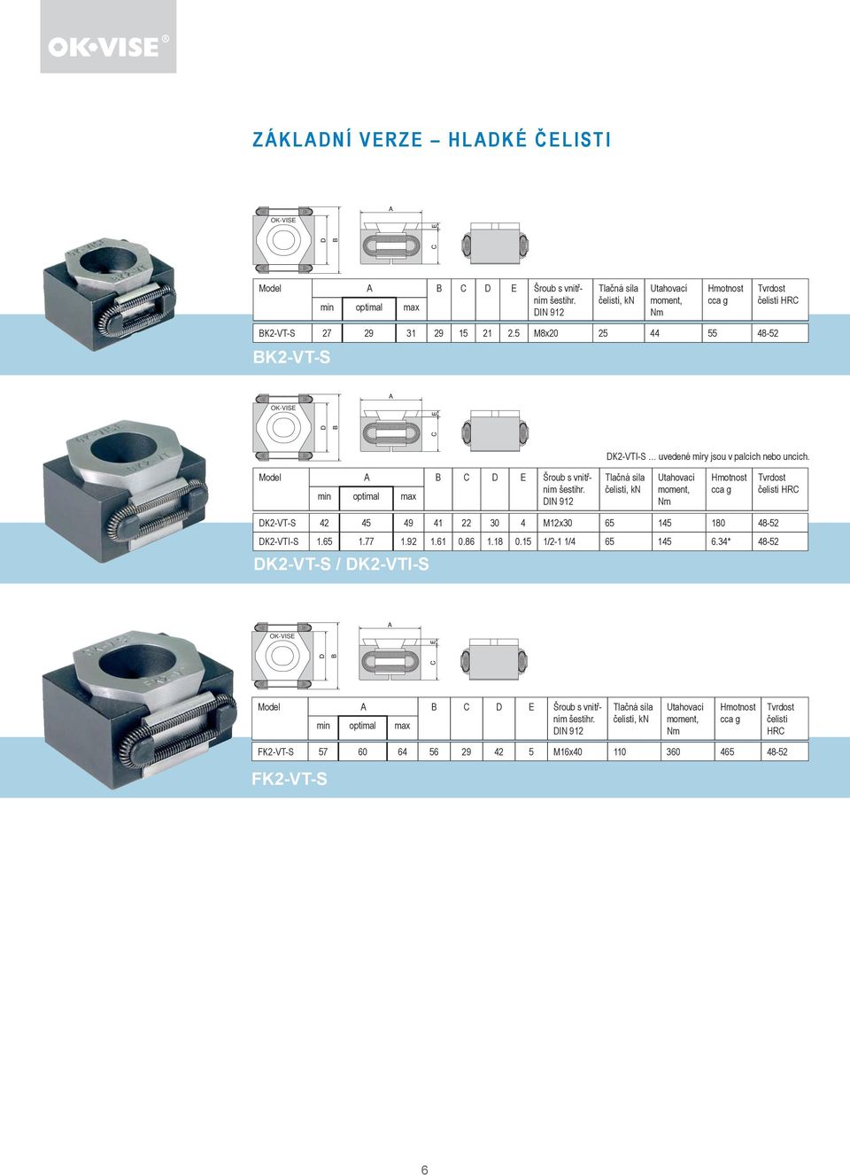 Model C E Šroub s vnitřním K2-VT-S 42 45 49 41 22 30 4 M12x30 65 145 180 48-52 K2-VTI-S 1.65 1.77 1.92 1.