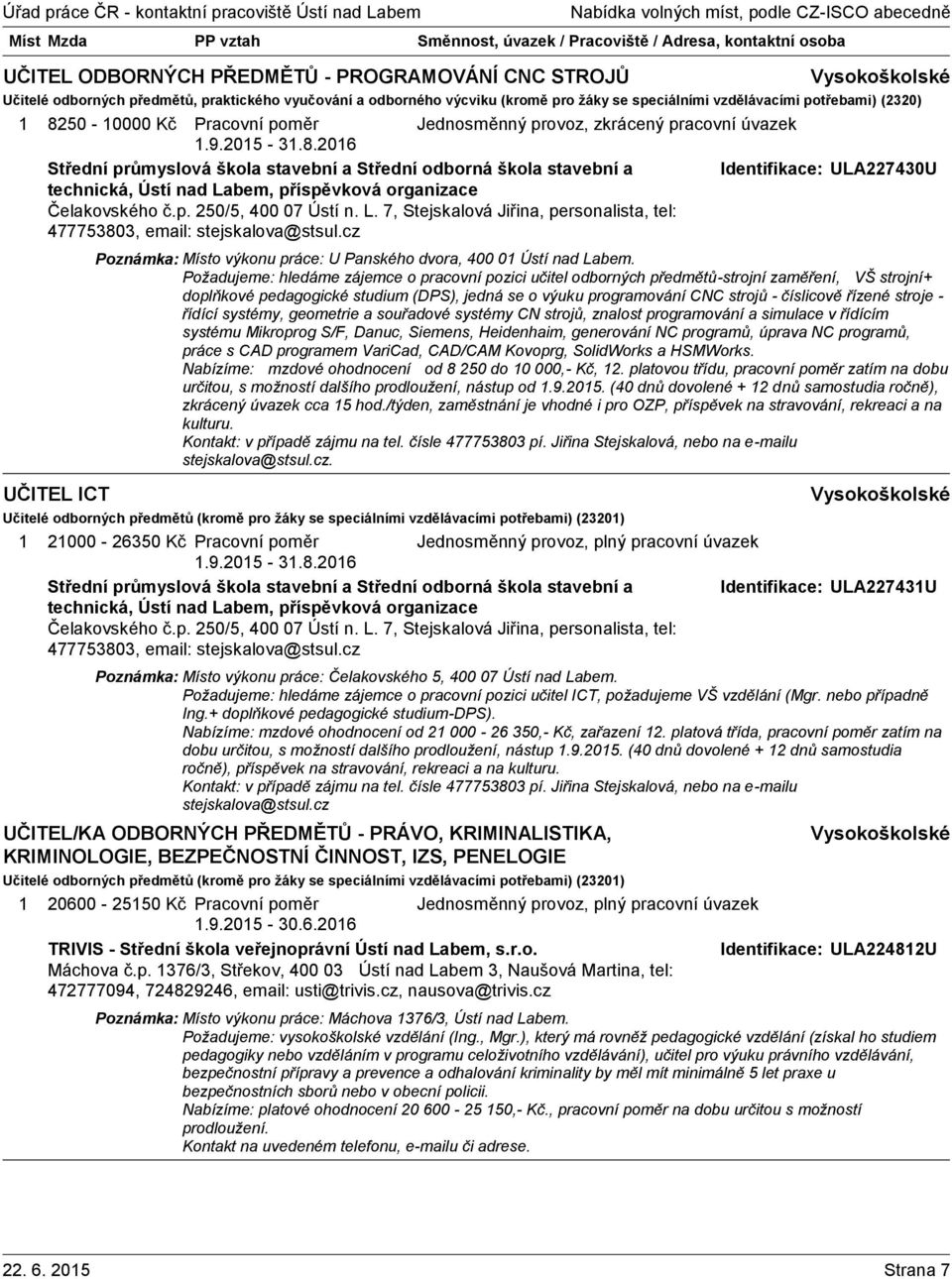 206 Střední průmyslová škola stavební a Střední odborná škola stavební a Identifikace: ULA227430U technická, Ústí nad Labem, příspěvková organizace Čelakovského č.p. 250/5, 400 07 Ústí n. L. 7, Stejskalová Jiřina, personalista, tel: 477753803, email: stejskalova@stsul.