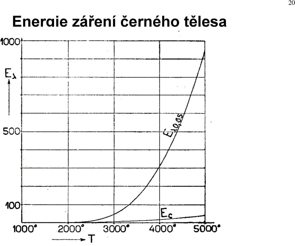 černého