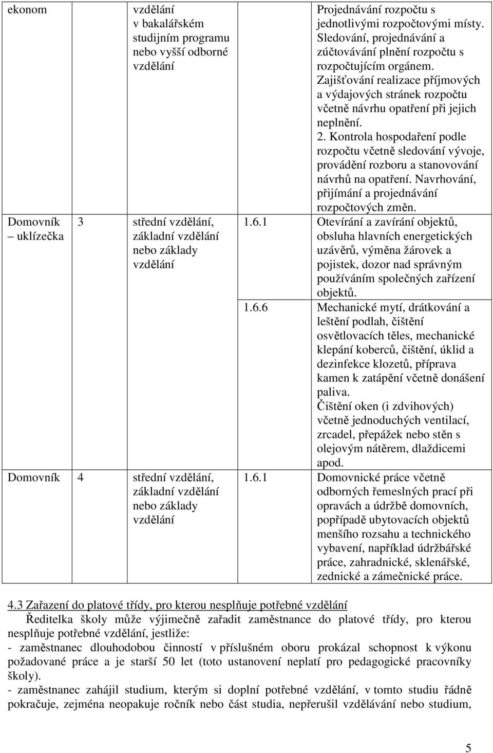 Zajišťování realizace příjmových a výdajových stránek rozpočtu včetně návrhu opatření při jejich neplnění. 2.