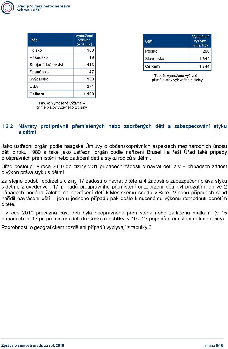 2 Návraty protiprávně přemístěných nebo zadržených dětí a zabezpečování styku s dětmi Jako ústřední orgán podle haagské Úmluvy o občanskoprávních aspektech mezinárodních únosů dětí z roku 1980 a také