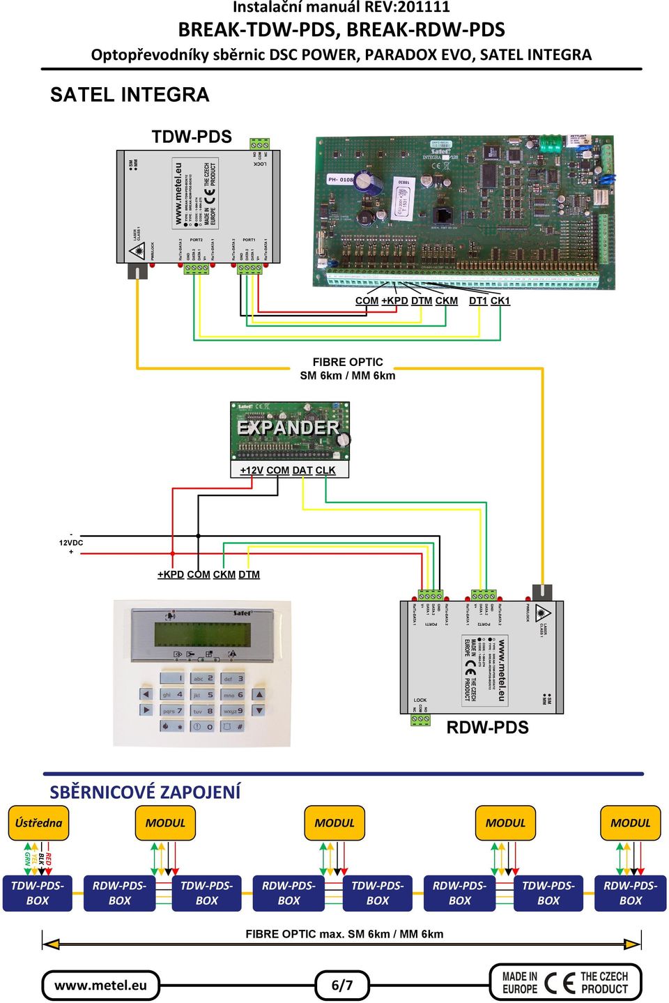 12VDC + +KPD COM CKM DTM SBĚRNICOVÉ ZAPOJENÍ Ústředna MODUL