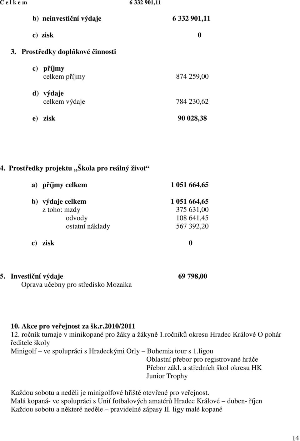 Investiční výdaje 69 798,00 Oprava učebny pro středisko Mozaika 10. Akce pro veřejnost za šk.r.2010/2011 12. ročník turnaje v minikopané pro žáky a žákyně 1.