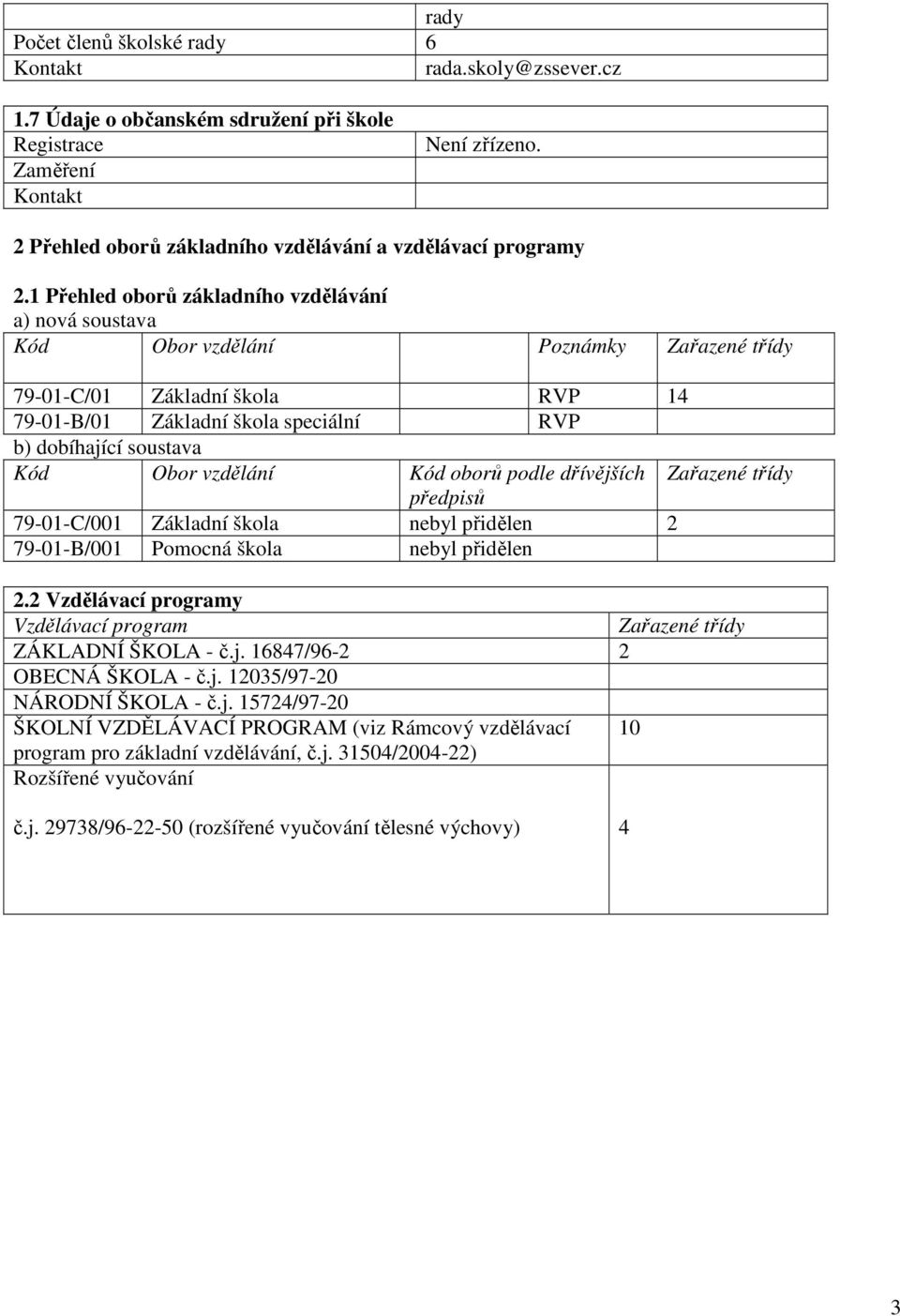 1 Přehled oborů základního vzdělávání a) nová soustava Kód Obor vzdělání Poznámky Zařazené třídy 79-01-C/01 Základní škola RVP 14 79-01-B/01 Základní škola speciální RVP b) dobíhající soustava Kód