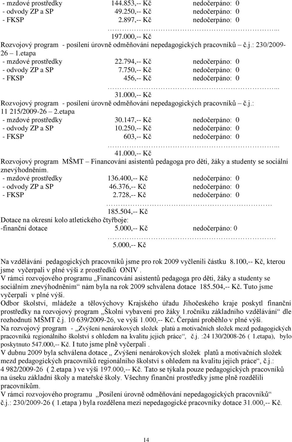 750,-- Kč nedočerpáno: 0 - FKSP 456,-- Kč nedočerpáno: 0... 31.000,-- Kč Rozvojový program - posílení úrovně odměňování nepedagogických pracovníků č.j.: 11 215/2009-26 2.etapa - mzdové prostředky 30.