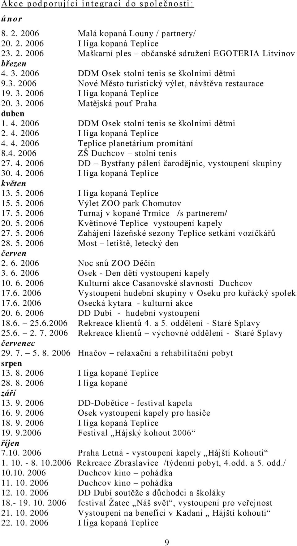 2006 DDM Osek stolní tenis se školními dětmi 2. 4. 2006 I liga kopaná Teplice 4. 4. 2006 Teplice planetárium promítání 8.4. 2006 ZŠ Duchcov stolní tenis 27. 4. 2006 DD Bystřany pálení čarodějnic, vystoupení skupiny 30.