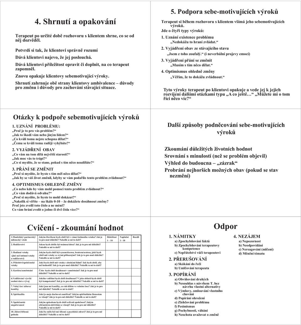 Shrnutí zahrnuje obě strany klientovy ambivalence důvody pro změnu i důvody pro zachování stávající situace. 5.