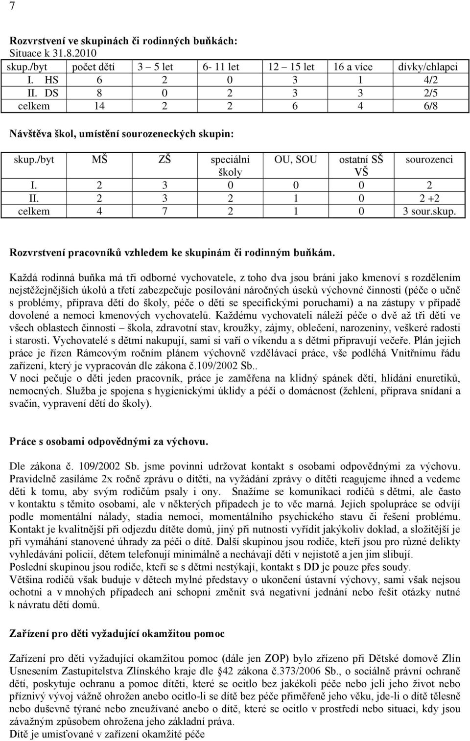 2 3 2 1 0 2 +2 celkem 4 7 2 1 0 3 sour.skup. Rozvrstvení pracovníků vzhledem ke skupinám či rodinným buňkám.