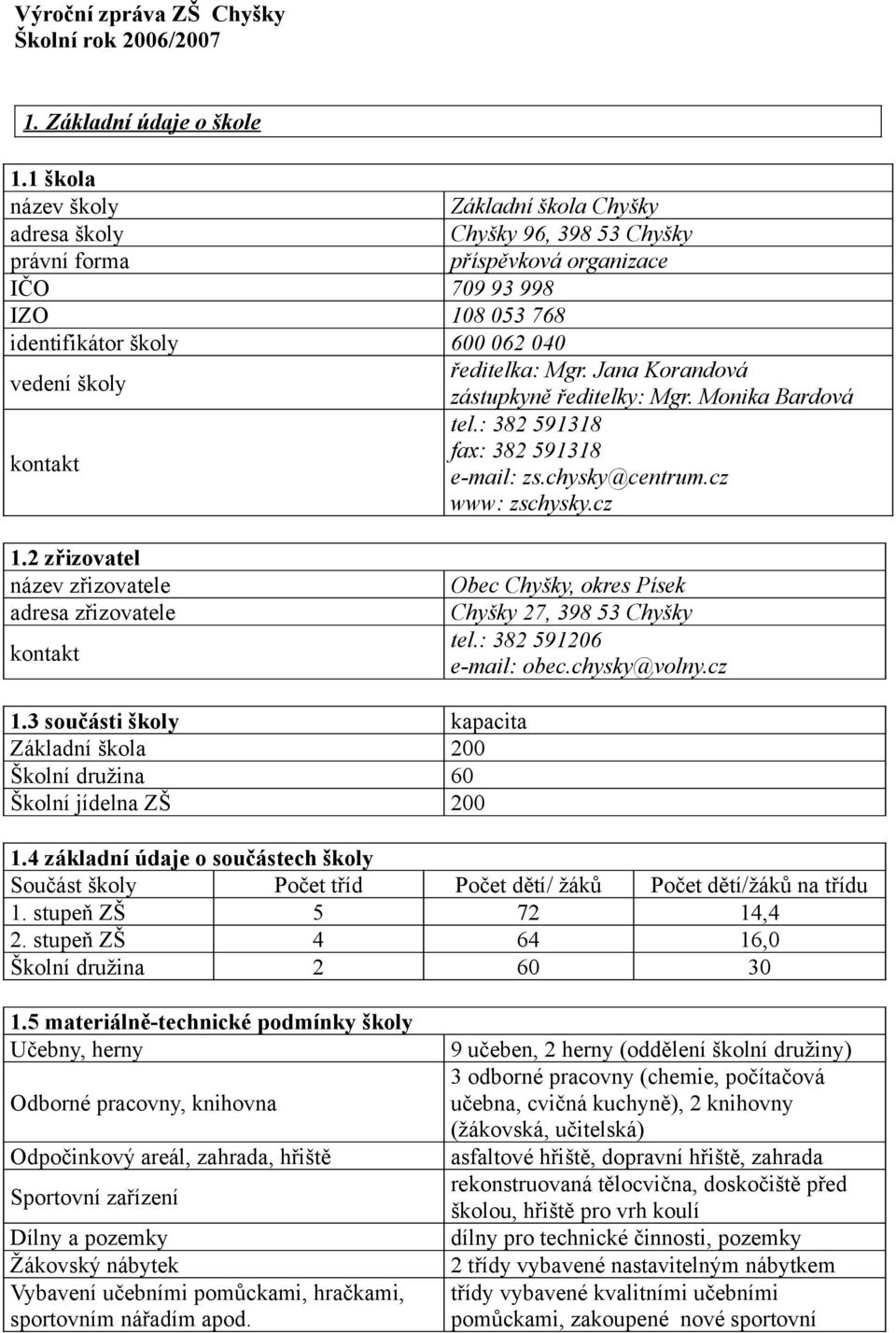 ředitelka: Mgr. Jana Korandová zástupkyně ředitelky: Mgr. Monika Bardová tel.: 382 591318 kontakt fax: 382 591318 e-mail: zs.chysky@centrum.cz www: zschysky.cz 1.