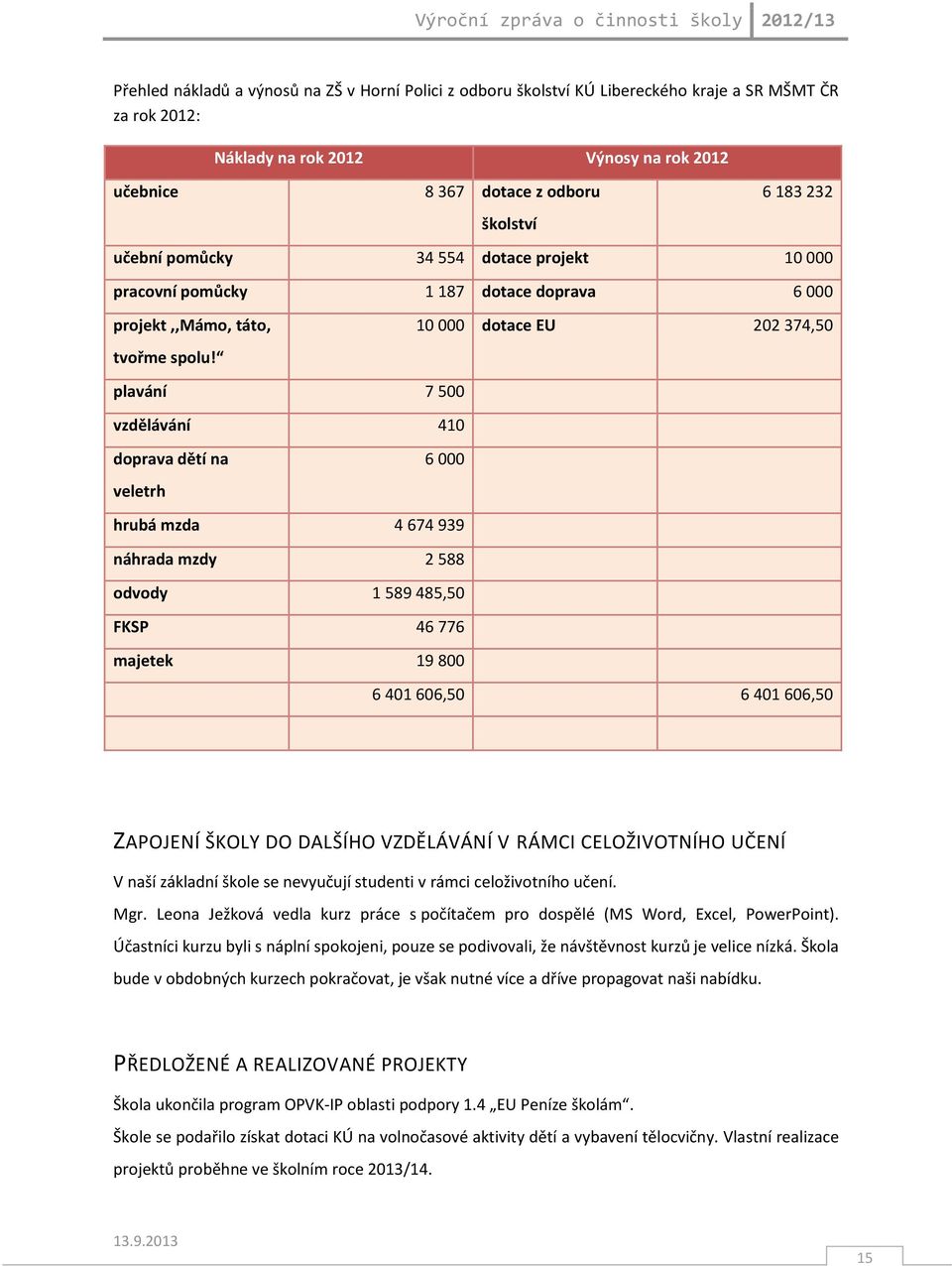 plavání 7 500 vzdělávání 410 doprava dětí na 6 000 veletrh hrubá mzda 4 674 939 náhrada mzdy 2 588 odvody 1 589 485,50 FKSP 46 776 majetek 19 800 6 401 606,50 6 401 606,50 ZAPOJENÍ ŠKOLY DO DALŠÍHO